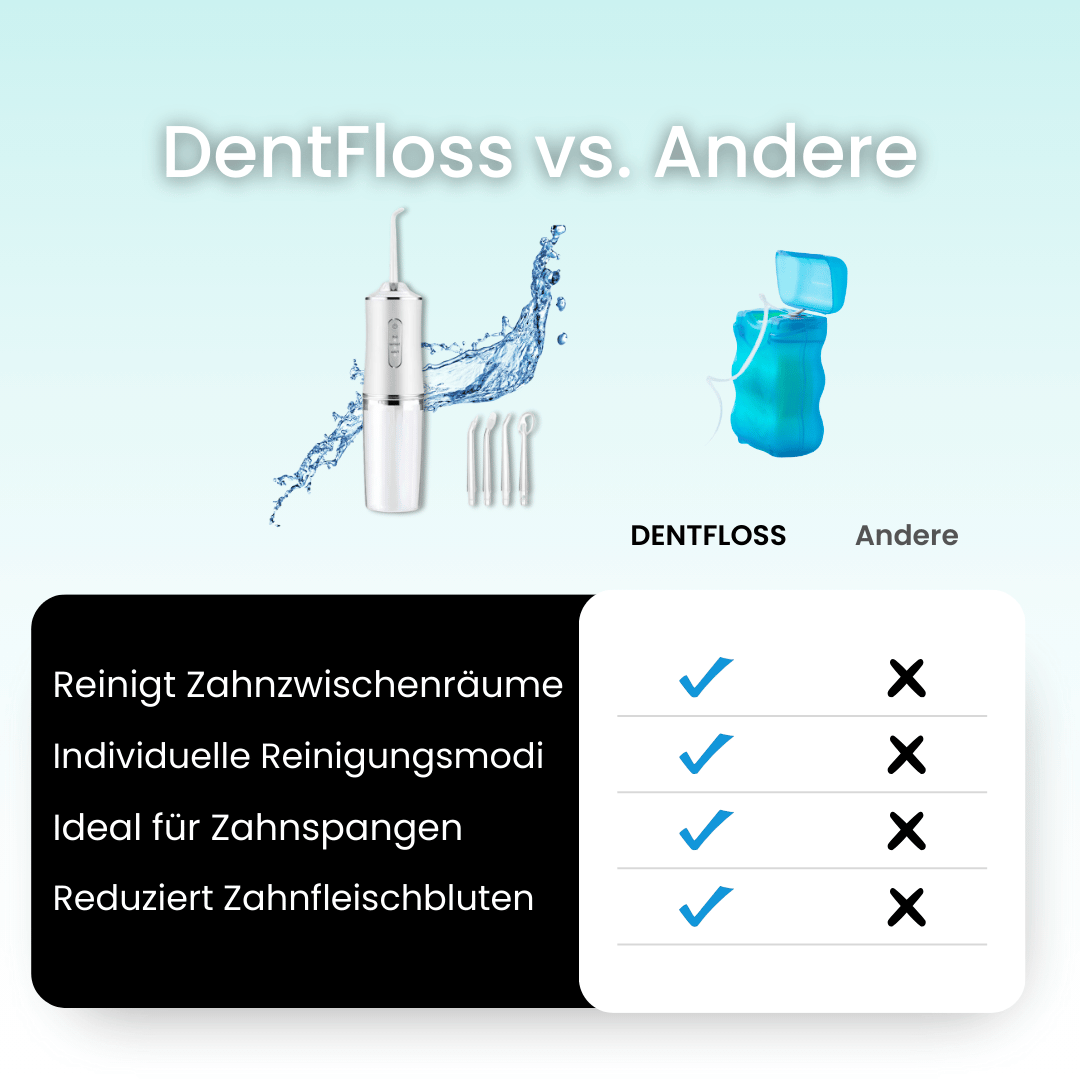 DentFloss - Puls Zahnspülung